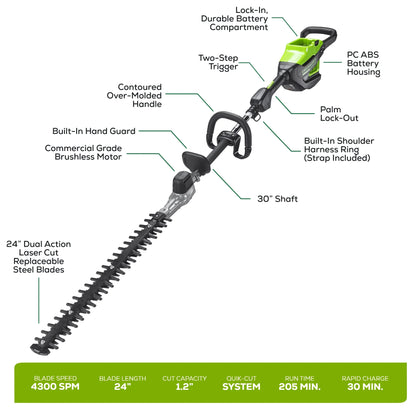 82PH30F-25DP 82V Gen || Pole Hedge Trimmer 1-2.5Ah DP Chgr -2306902
